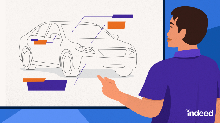 How to Become a Top Automotive Design Engineer 2024: Master the Skills!